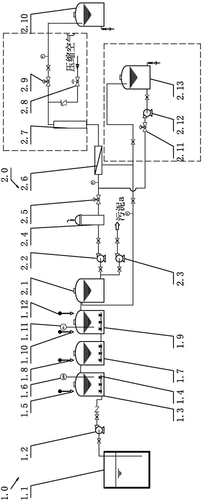 High ammonia-nitrogen tail liquid zero-discharge treatment system and high ammonia-nitrogen tail liquid zero-discharge treatment method applied after alkaline etching waste liquid treatment