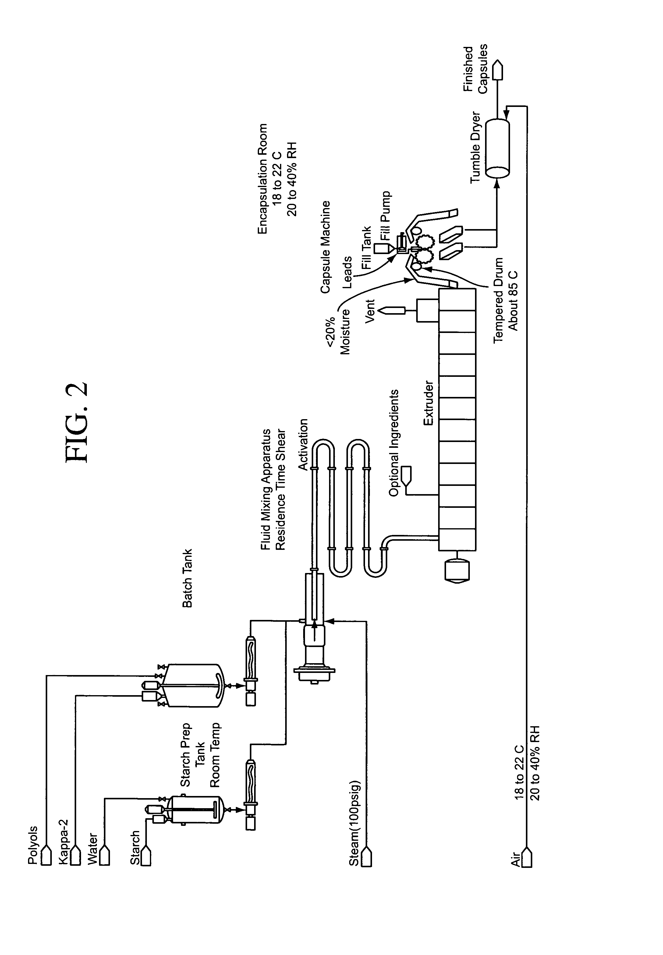 Homogeneous, thermoreversible gel containing reduced viscosity carrageenan and products made therefrom