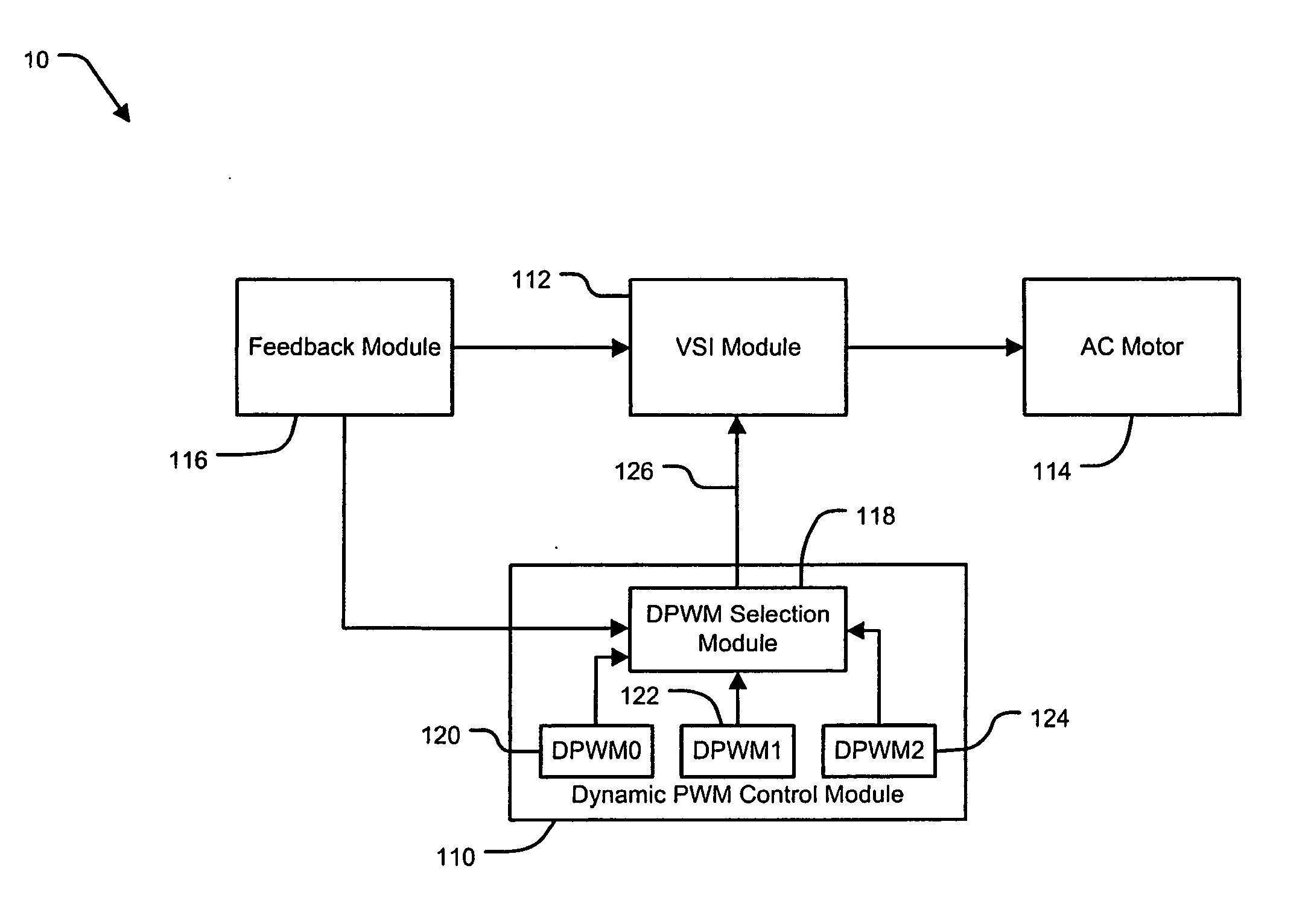 Loss minimized PWM for voltage source inverters taking into account inverter non-linearity