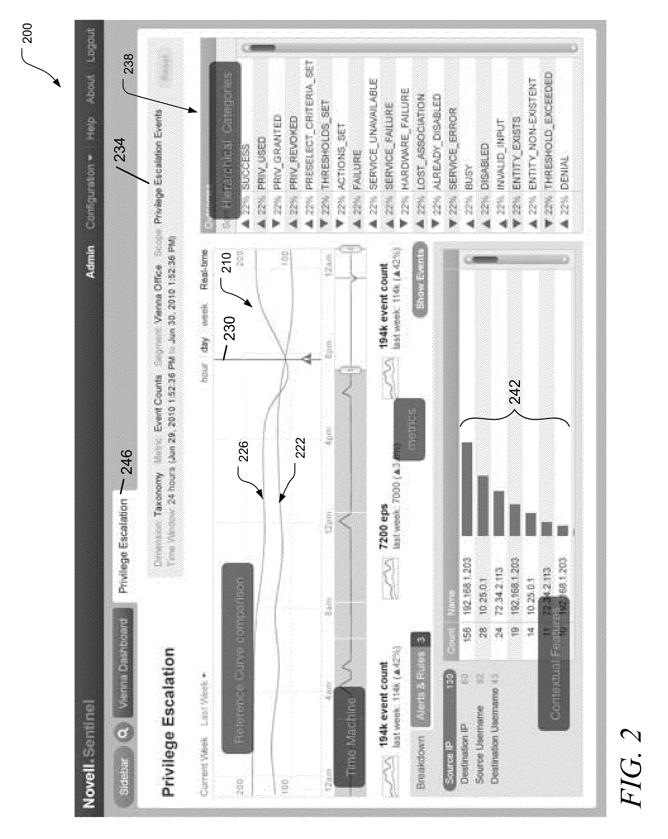 Event management apparatus, systems, and methods