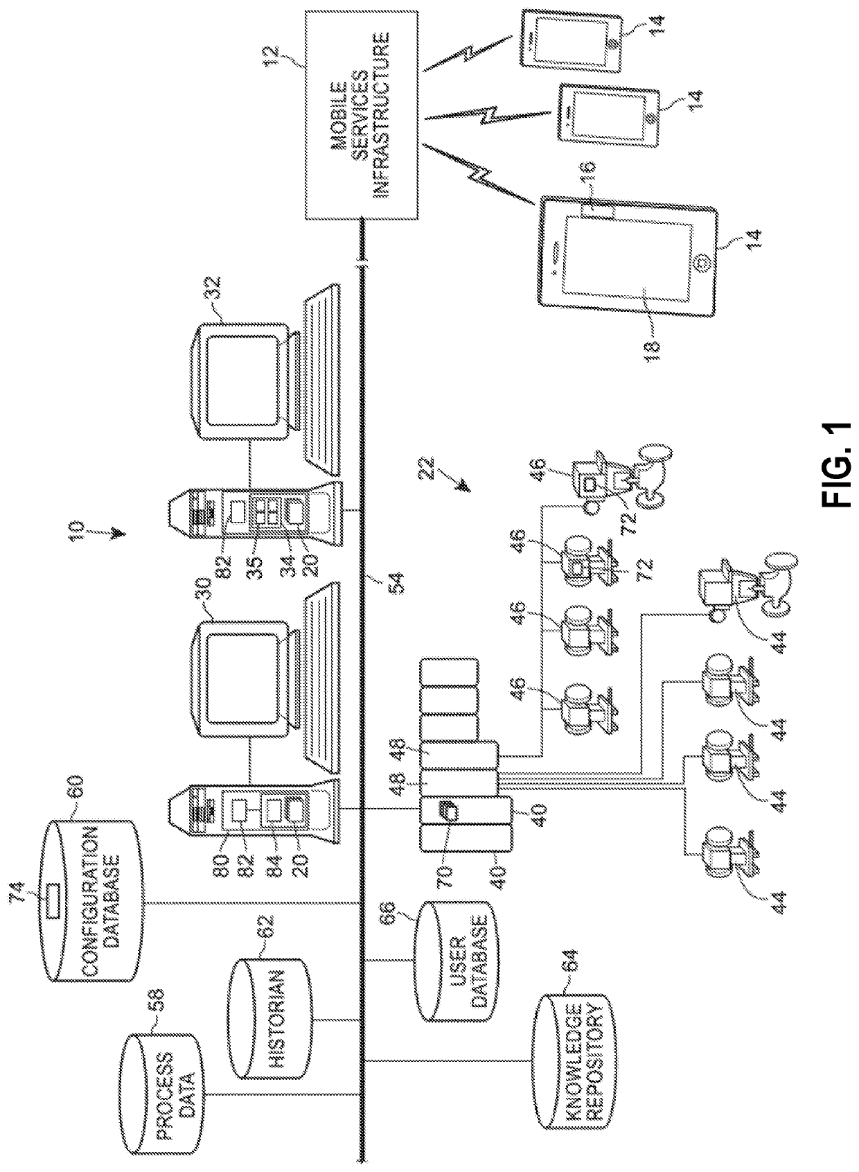 Secure off-premises access of process control data by a mobile device