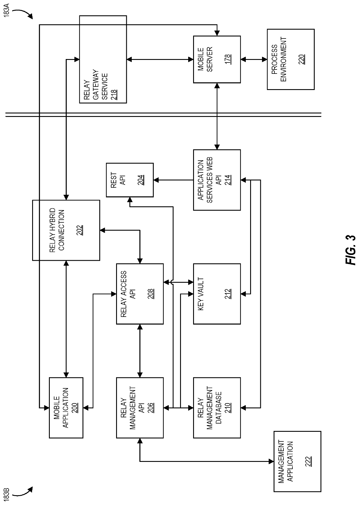 Secure off-premises access of process control data by a mobile device