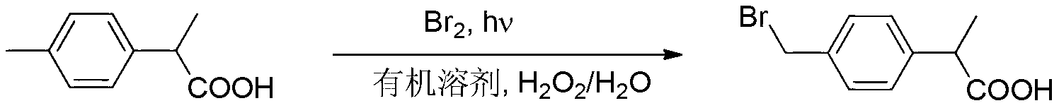 Environment-friendly preparation method of 2 - (4 - Bromomethylphenyl) propionic acid based on two-phase free radical reaction