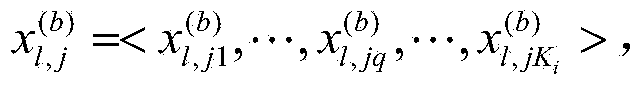 Big data clustering method based on decomposition and composition