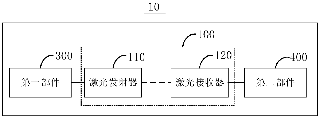 Electronic equipment and camera