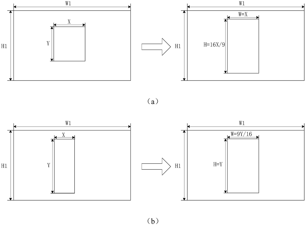 A video processing method and server