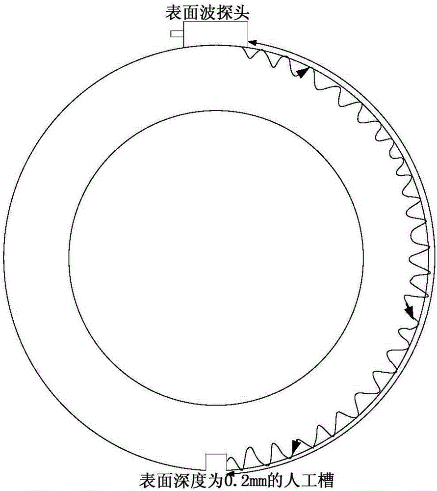 Surface wave detection method for longitudinal defect on outer surface of small-diameter tube