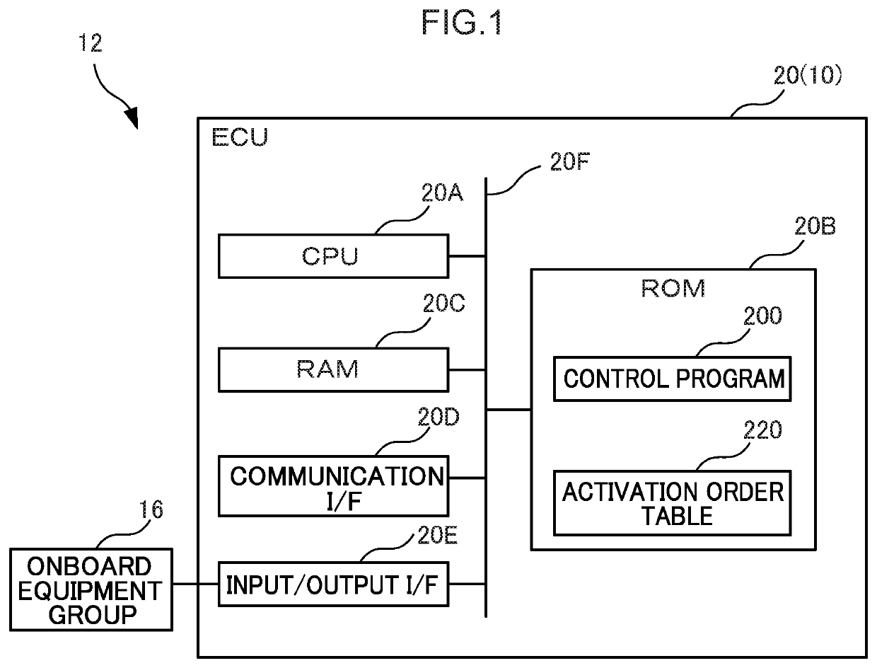 Vehicle control device, vehicle control method, and recording medium storing vehicle control program