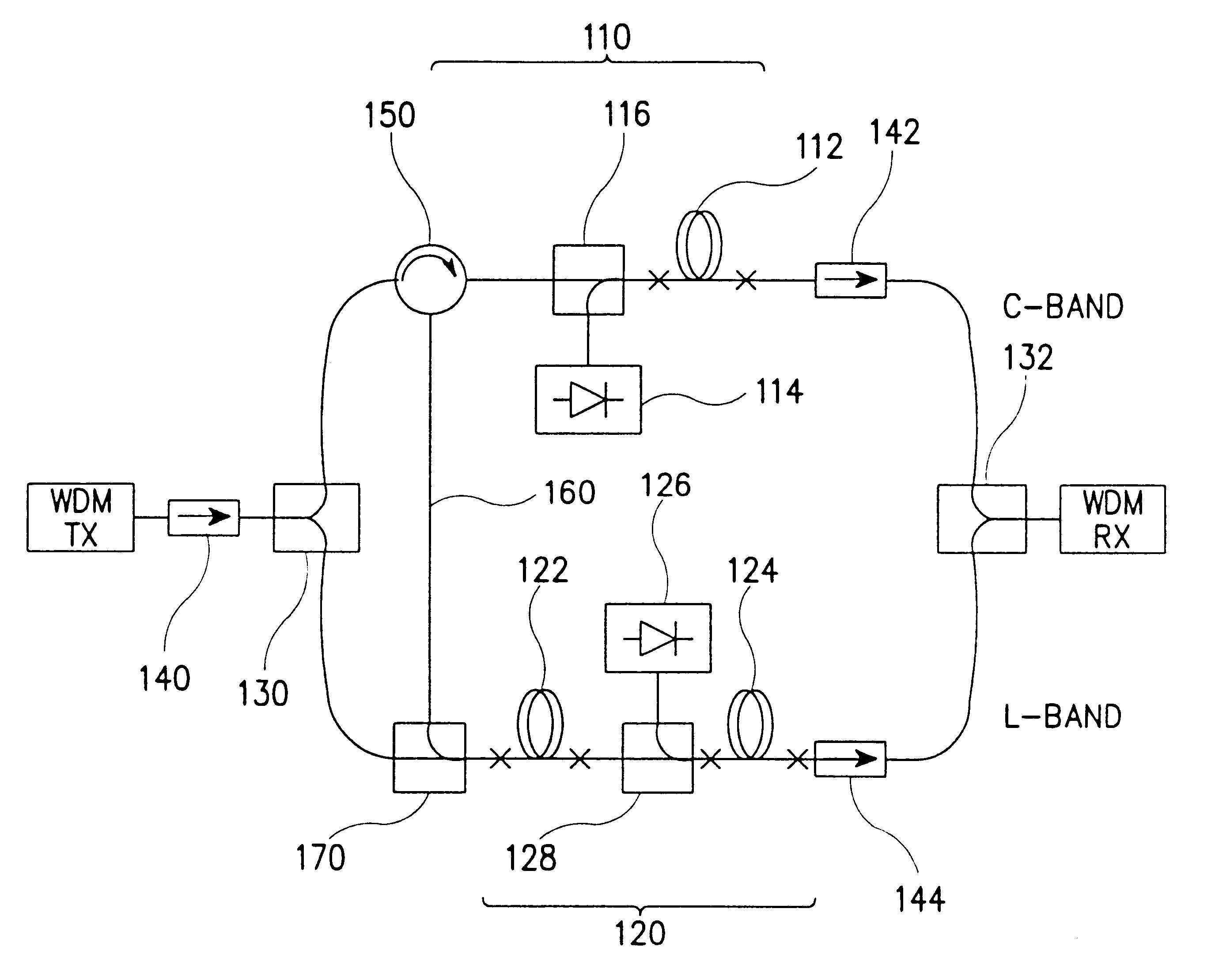 Parallel optical fiber amplifier with high power conversion