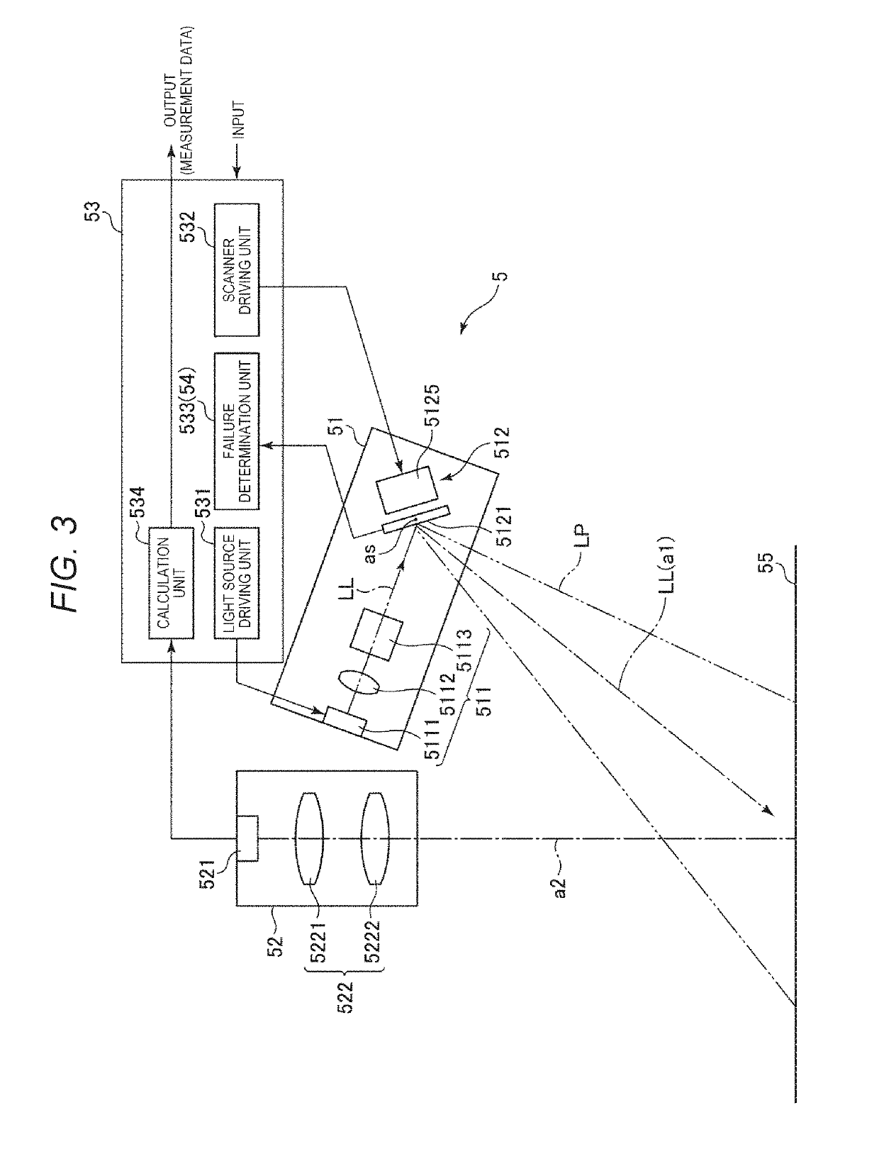 Robot system