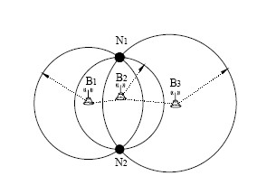 Wireless sensing network node positioning method based on optimal beacon set