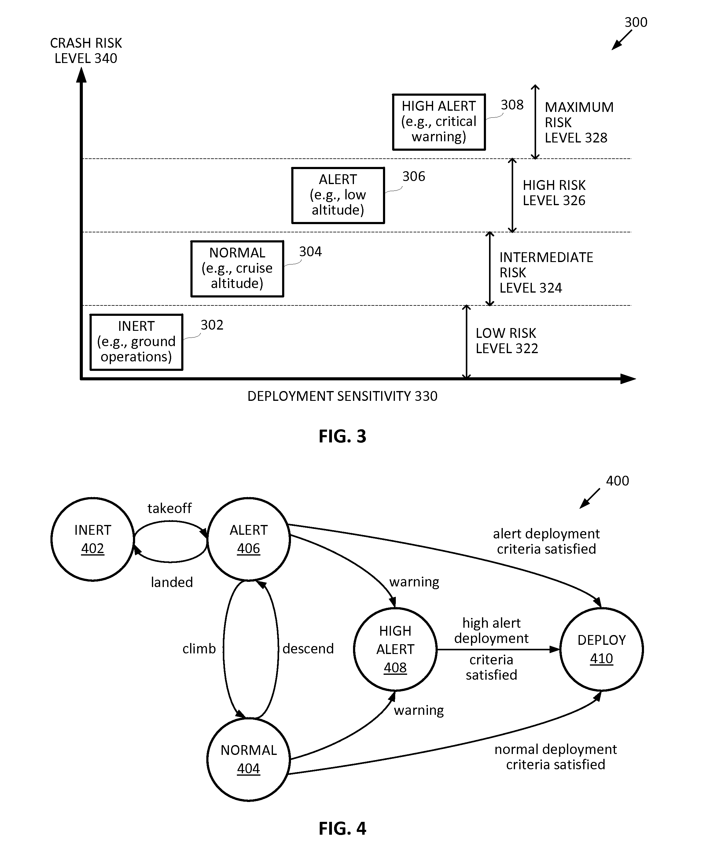 Flight recorder deployment system and method