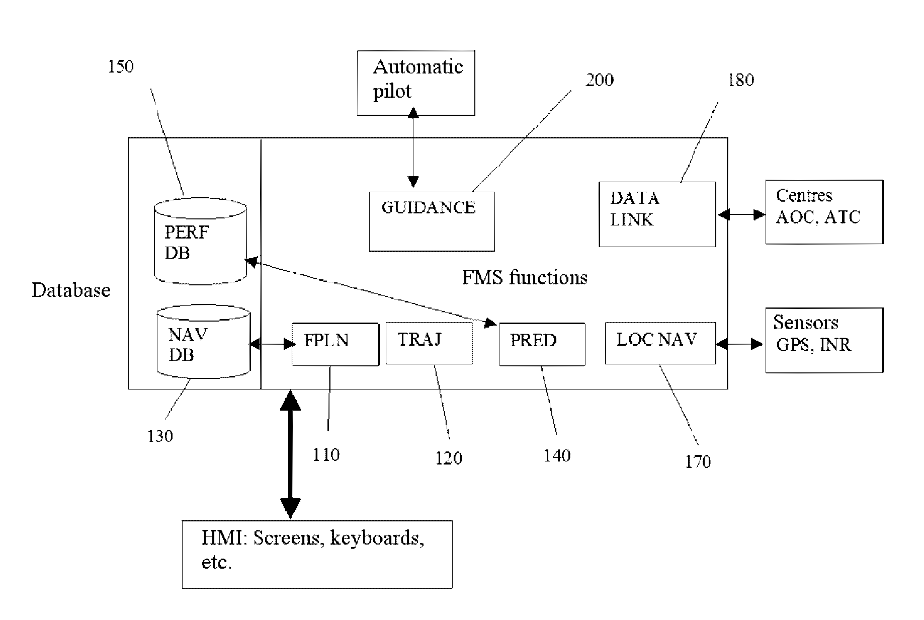 Method for assisting the navigation of an aircraft with correlation of dynamic information with a 4D flight trajectory