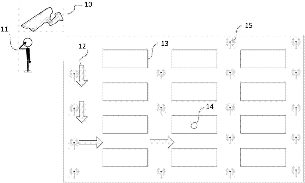 Library guiding identification system