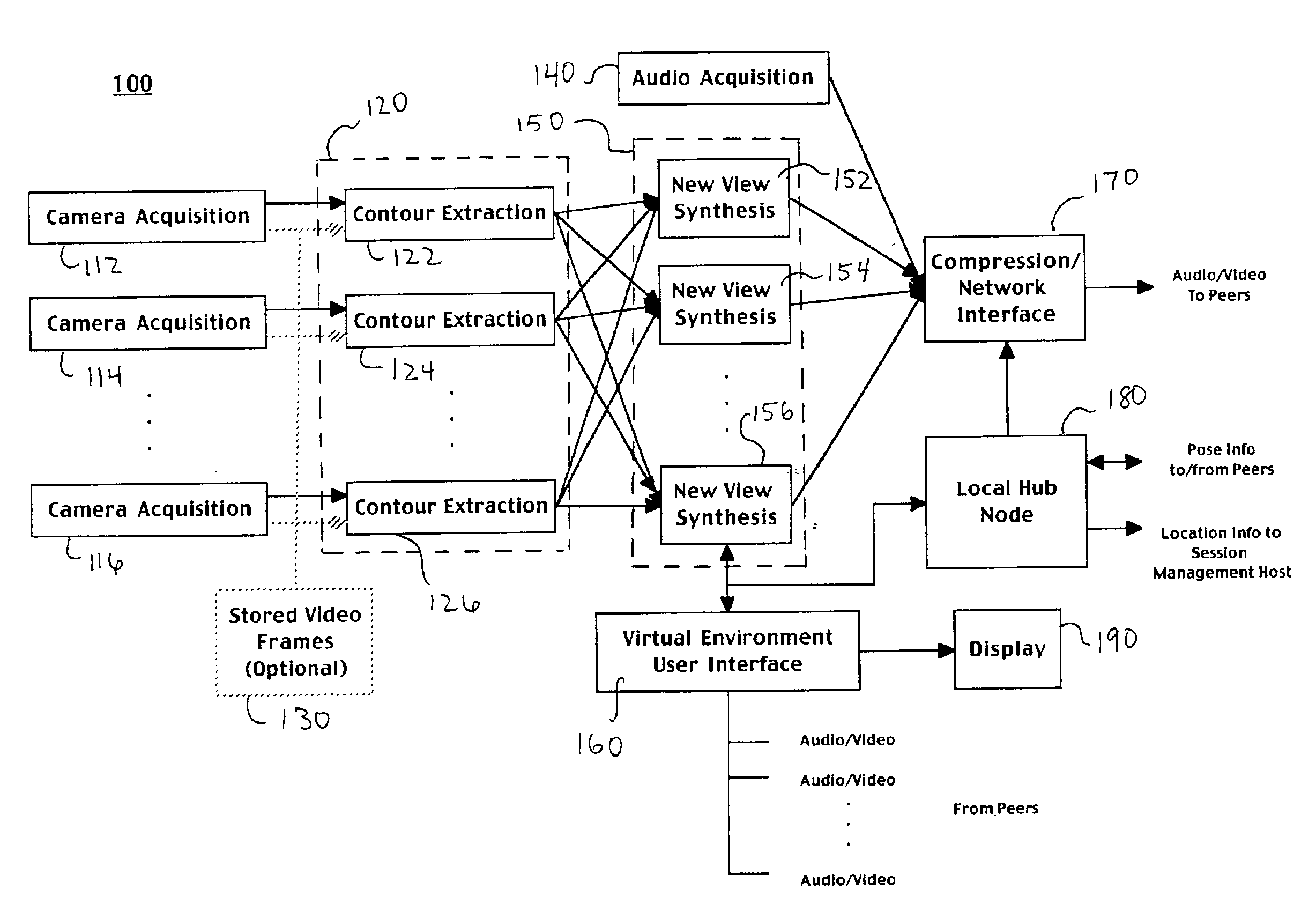 Method and system for real-time video communication within a virtual environment