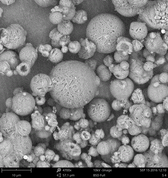 Quick-dissolving type anti-cancer meal replacement powder and preparation method and use method thereof