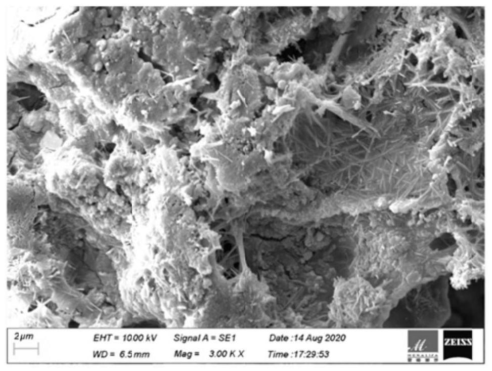 Mullite fiber reinforced metal-based composite ceramic sheet and preparation method thereof