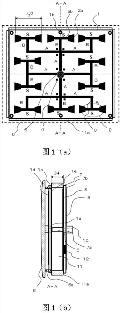 Antenna device