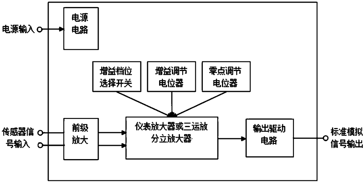 A New Type of Analog Signal Amplifier