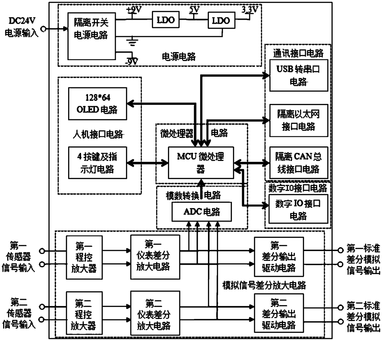 A New Type of Analog Signal Amplifier