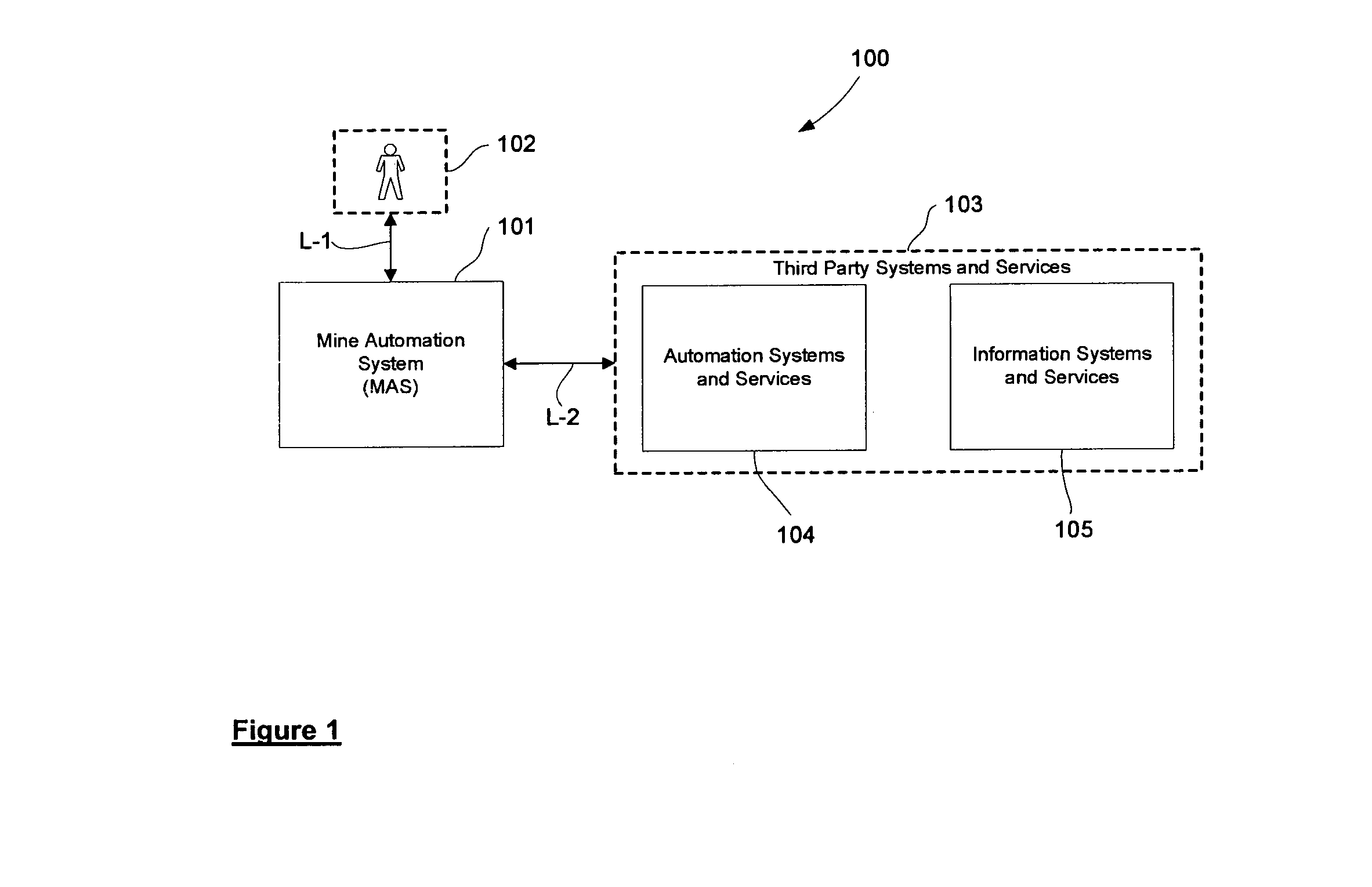 Planning system for autonomous operation