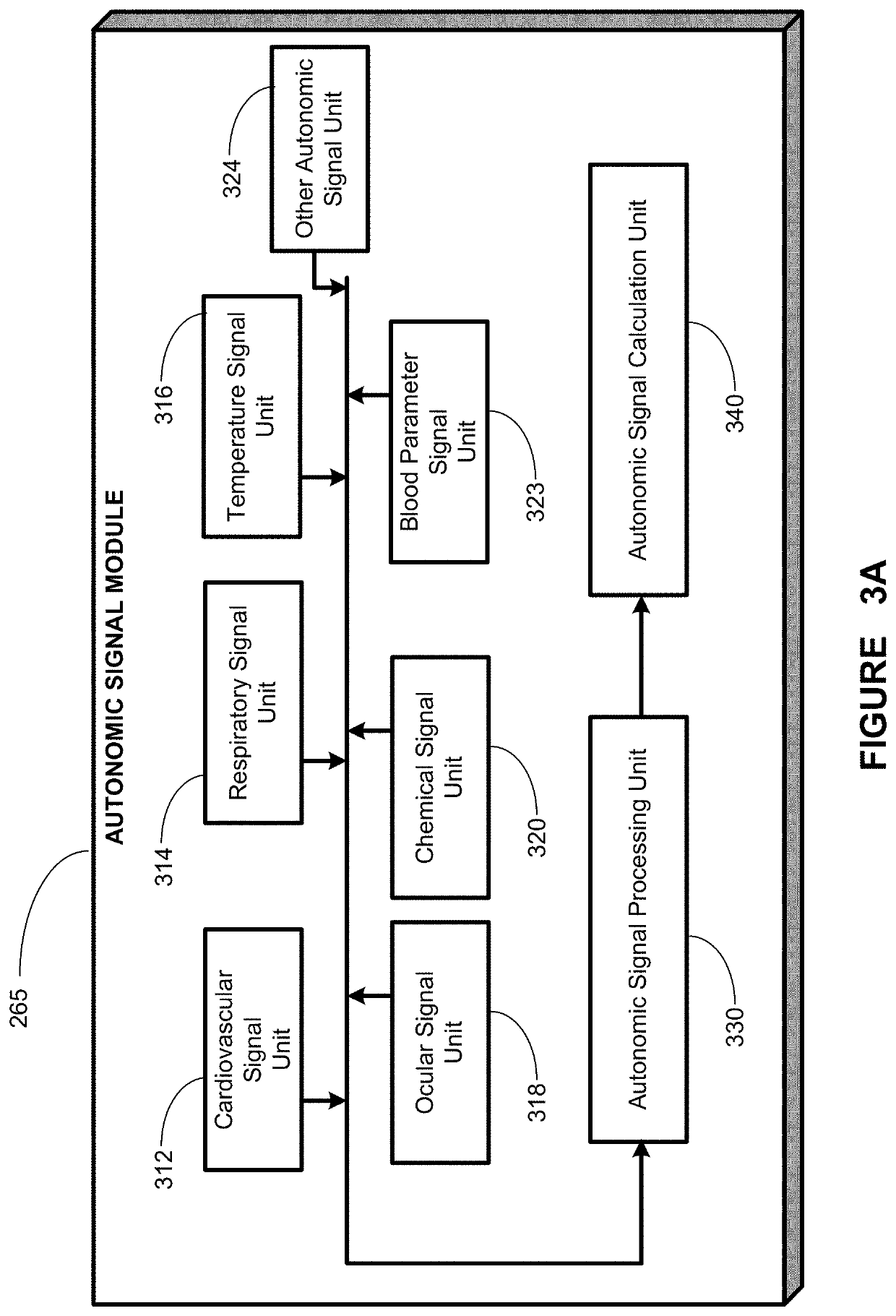 Classifying seizures as epileptic or non-epileptic using extra-cerebral body data