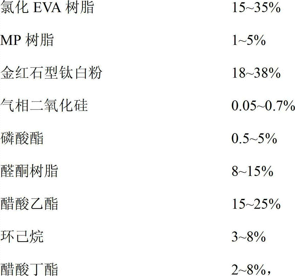 Ester-soluble laminating composite printing ink