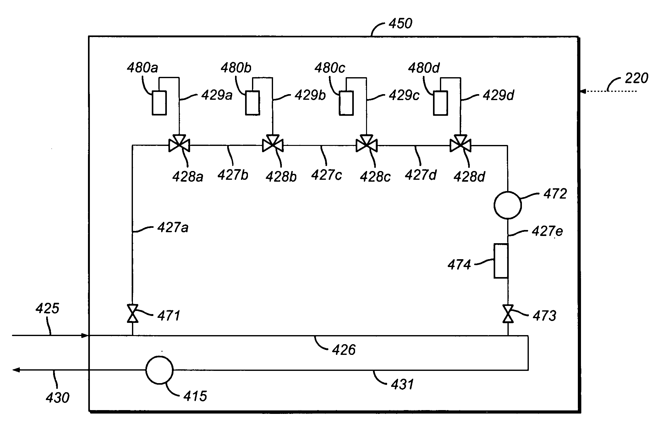 Method and apparatus for monitoring, dosing and distribution of chemical solutions