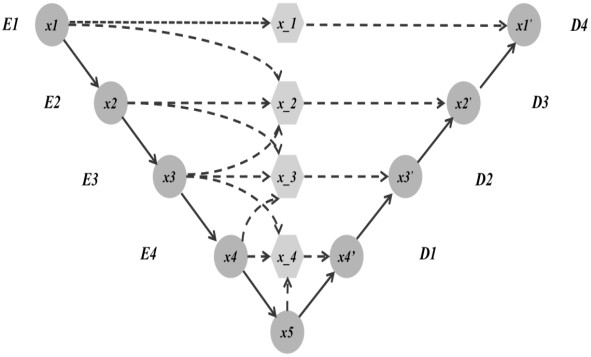 Eye fundus image detection method and system based on dynamic weighted attention mechanism