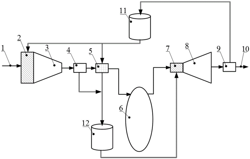 An isothermal compressed air energy storage system and method