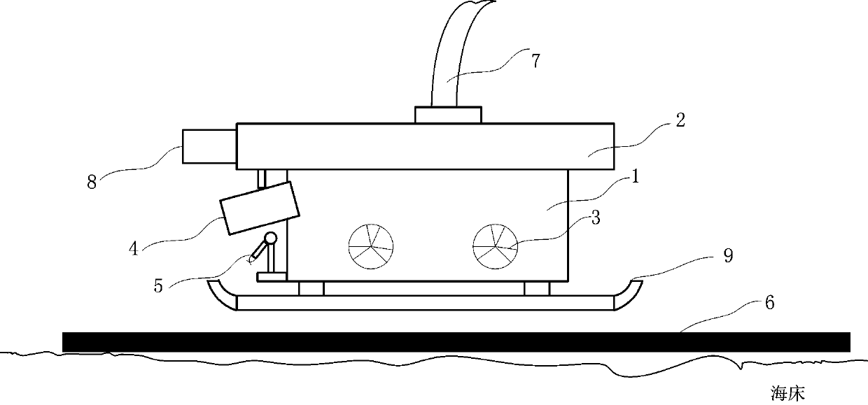 Inspection system of remote operated vehicle on submarine cable and operation method of inspection system