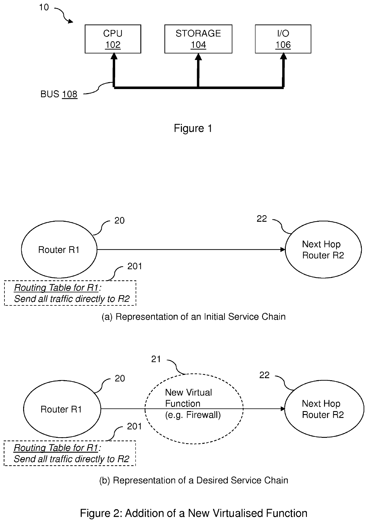 Implementing service function chains