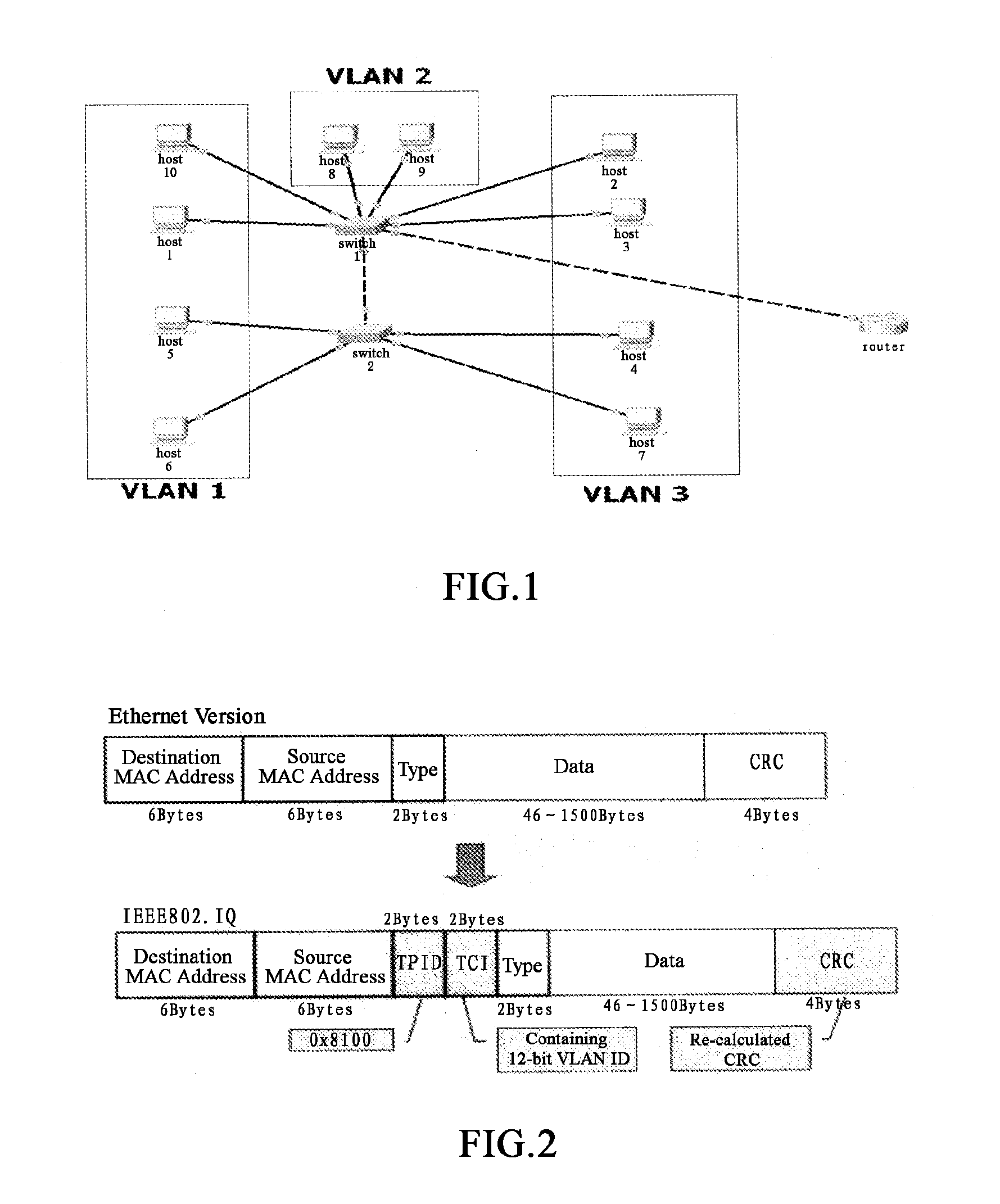 Method and apparatus for implementing a flexible virtual local area network