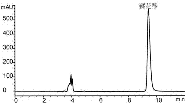 Method for preparing ellagic acid concentrate by using branches and leaves of rubus corchorifolius