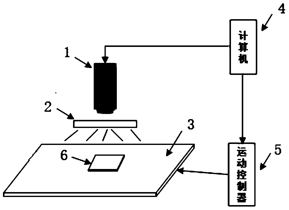 Printed circuit board surface defect positioning and identifying method