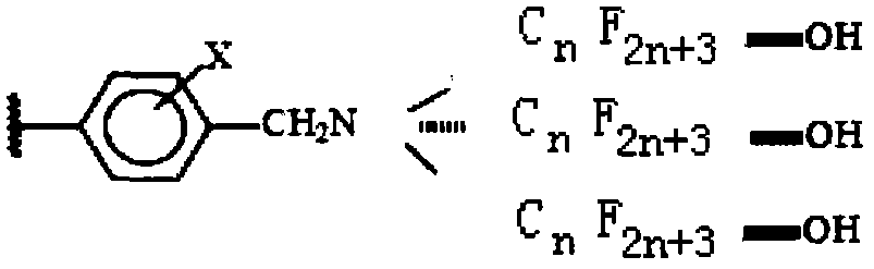 A kind of preparation method of perfluorinated quaternary ammonium type strongly basic anion exchange resin