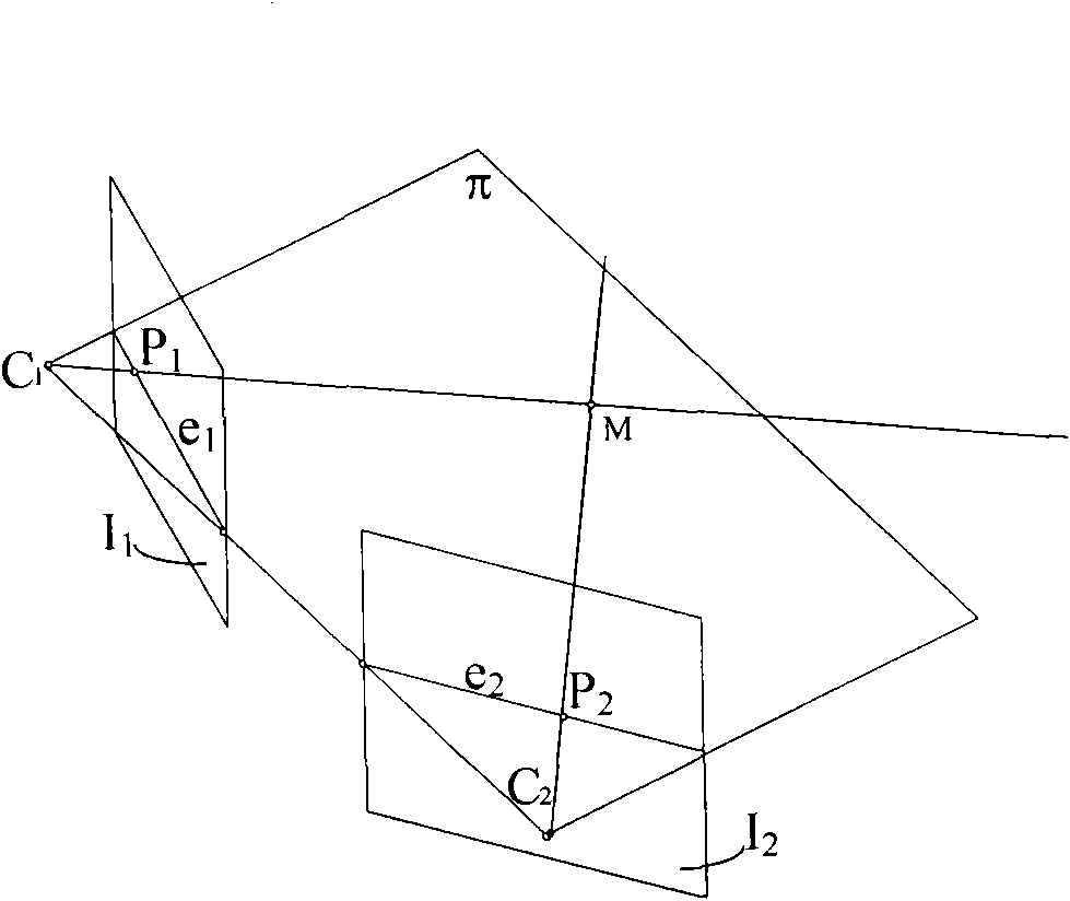 Method for measuring and calculating binocular vision displacement measurement errors and measuring system