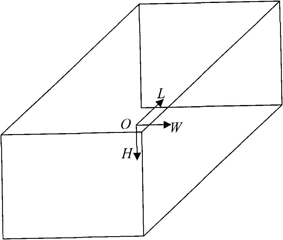 Method for measuring and calculating binocular vision displacement measurement errors and measuring system