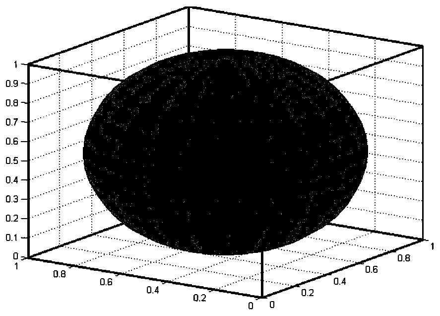 A panoramic video diamond sampling method and device