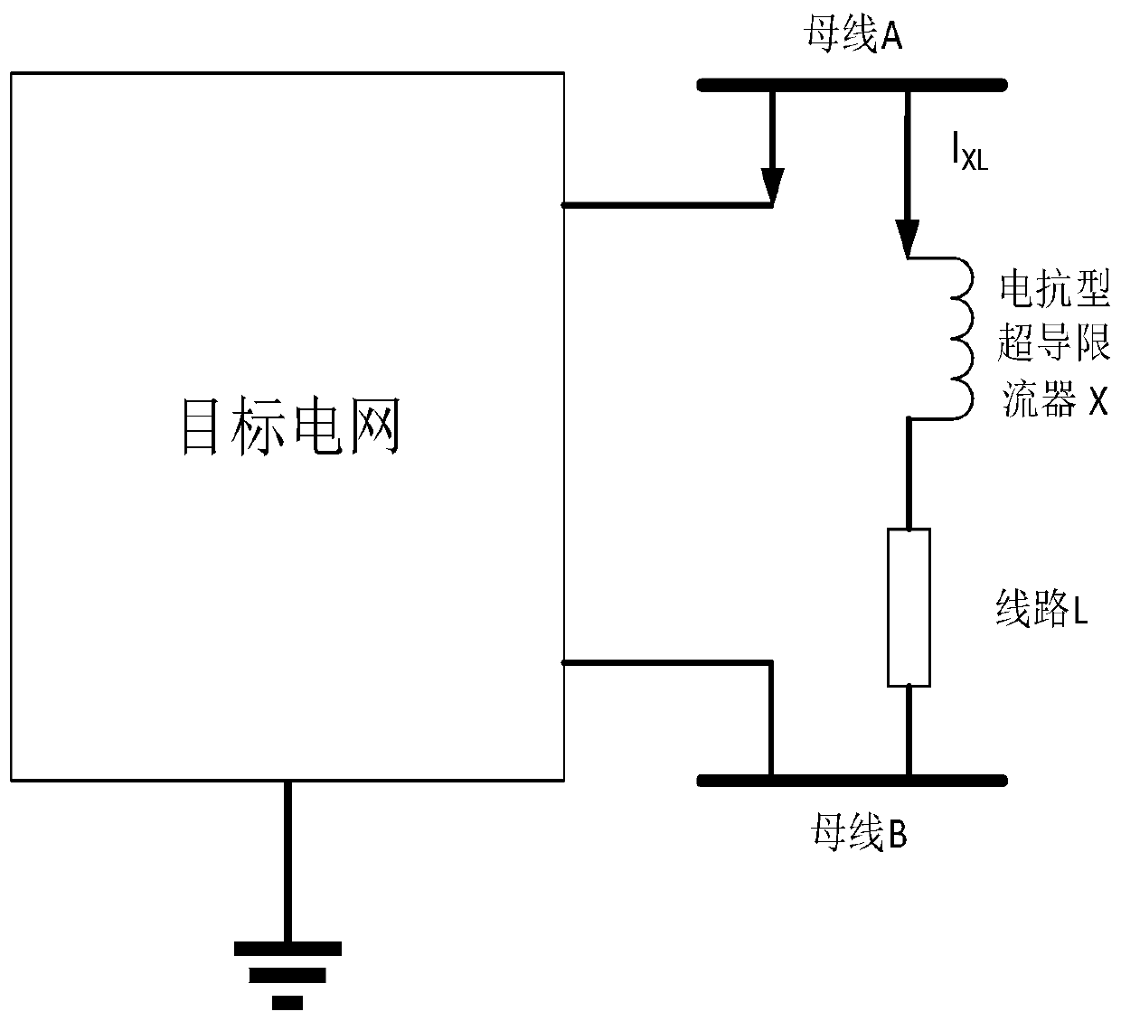 Control method, device and equipment of safe operation of power grid and medium