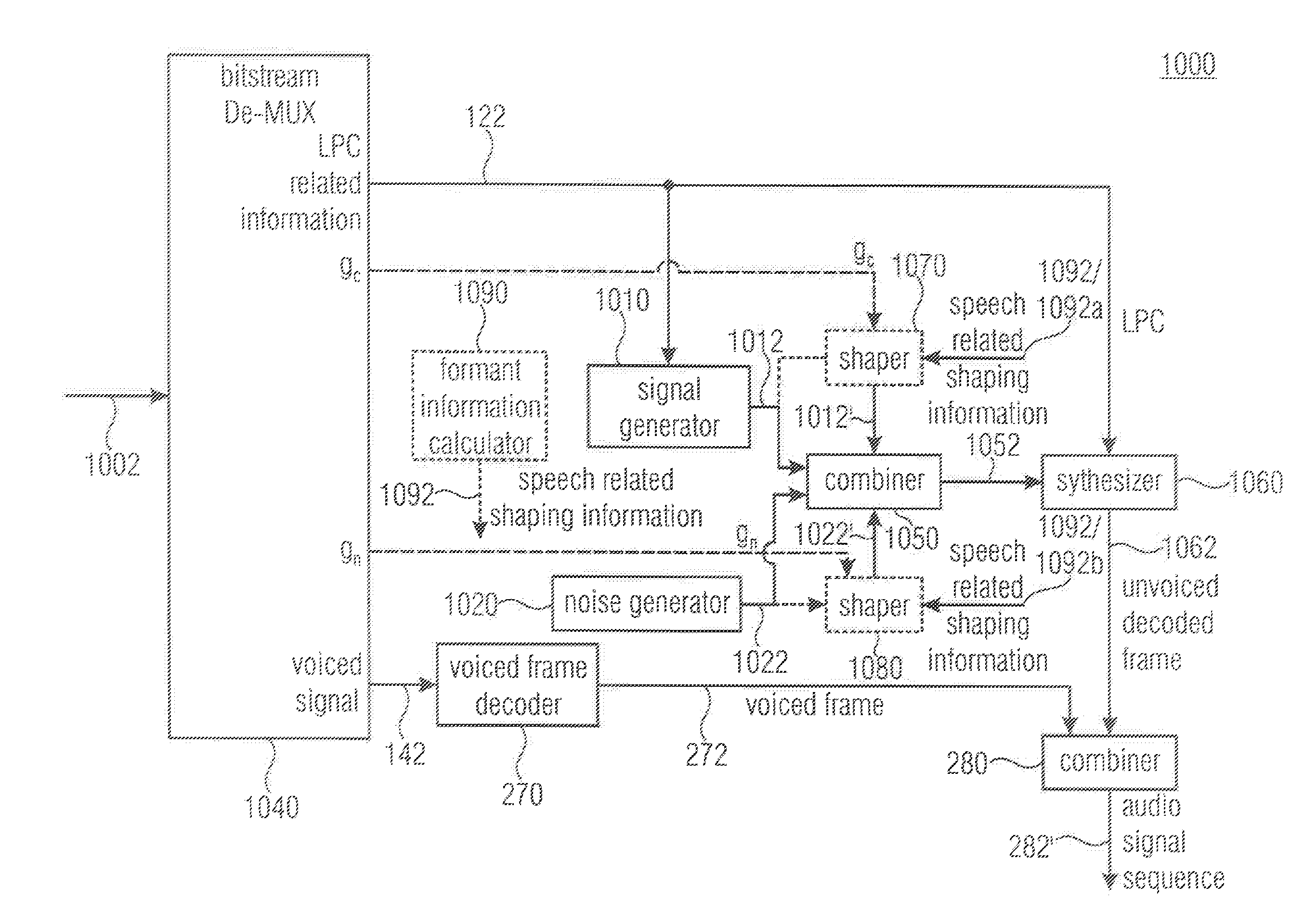 Concept for encoding an audio signal and decoding an audio signal using deterministic and noise like information