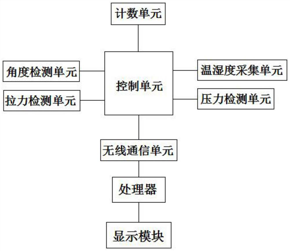 A Vacuum Circuit Breaker Online Monitoring System