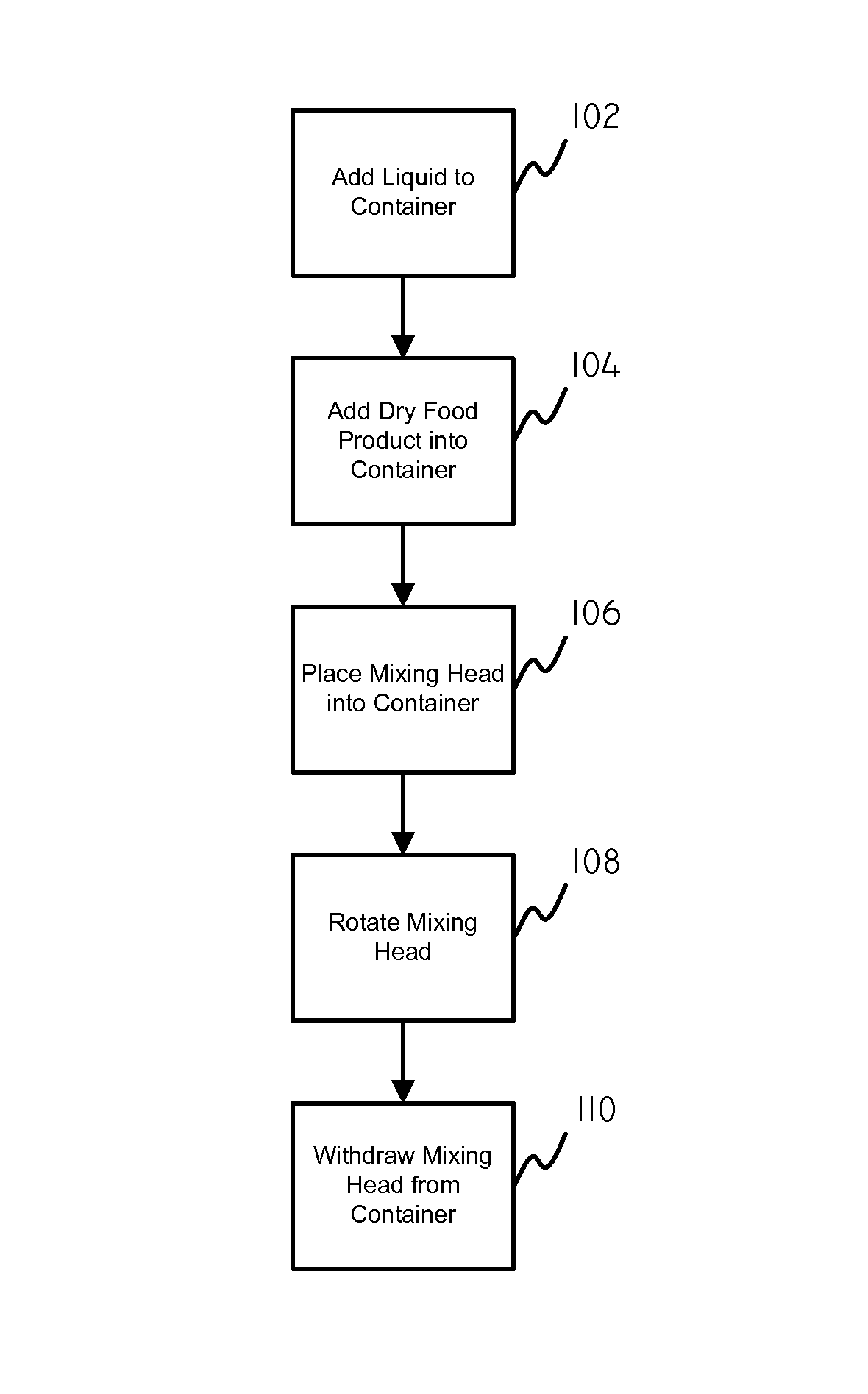 Systems and methods for instant food preparation