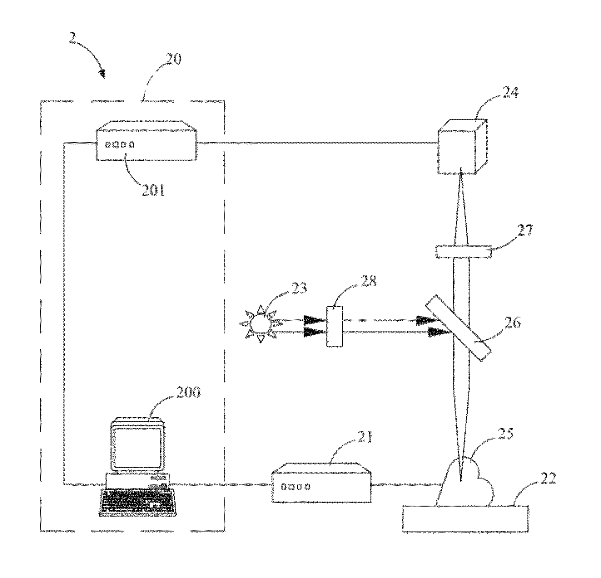 Stroboscopic optical image mapping system