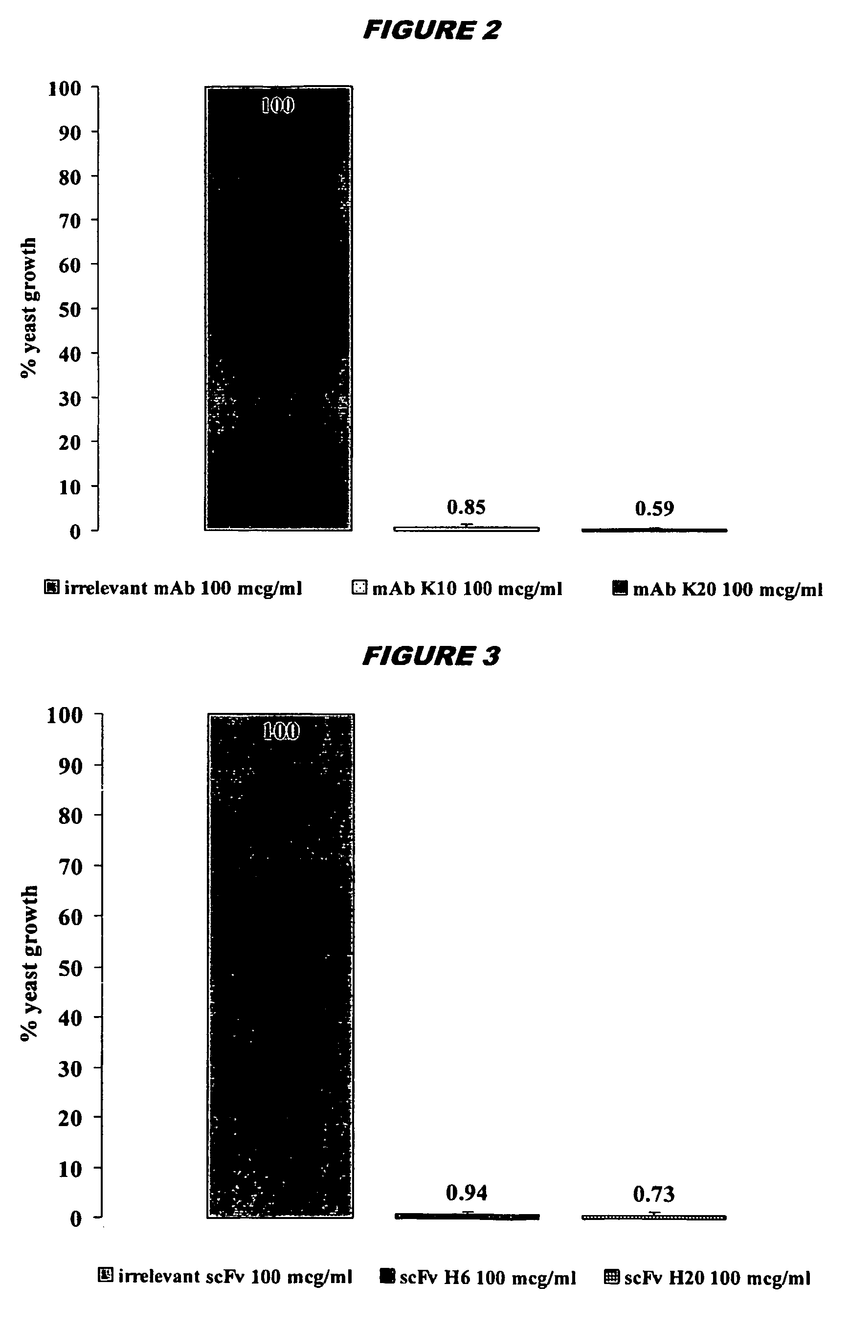 Toxin-related antibodies with antimicrobial and antiviral activity