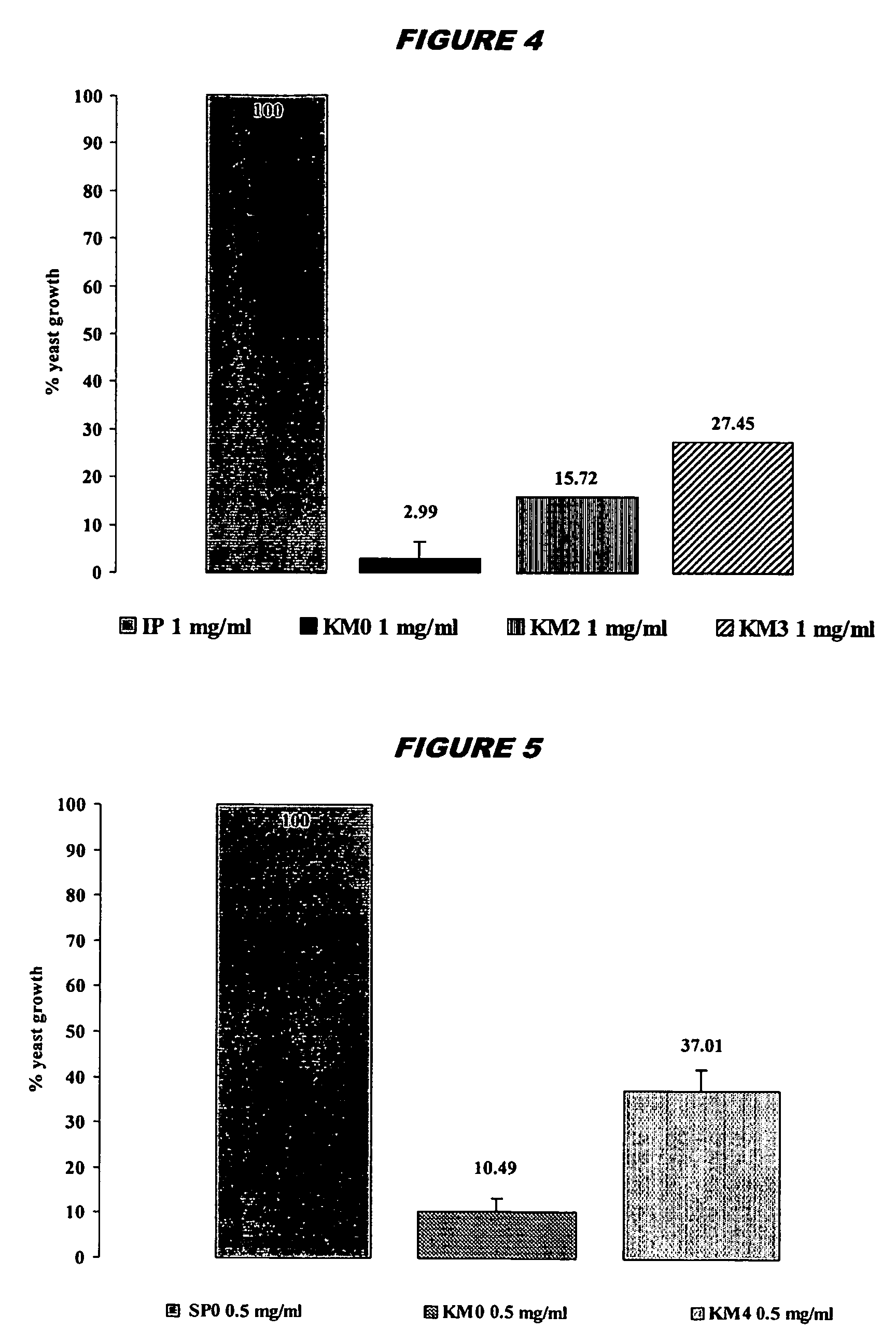 Toxin-related antibodies with antimicrobial and antiviral activity