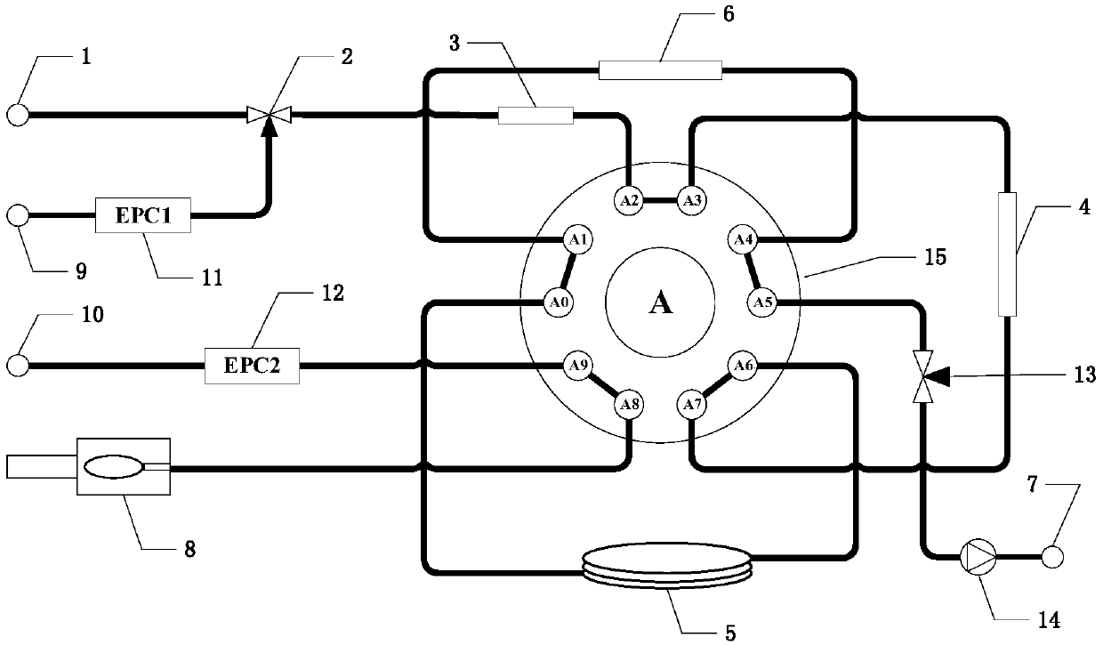 Device and method for directly detecting non-methane hydrocarbon content