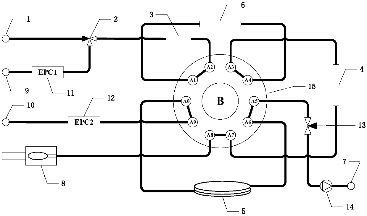 Device and method for directly detecting non-methane hydrocarbon content