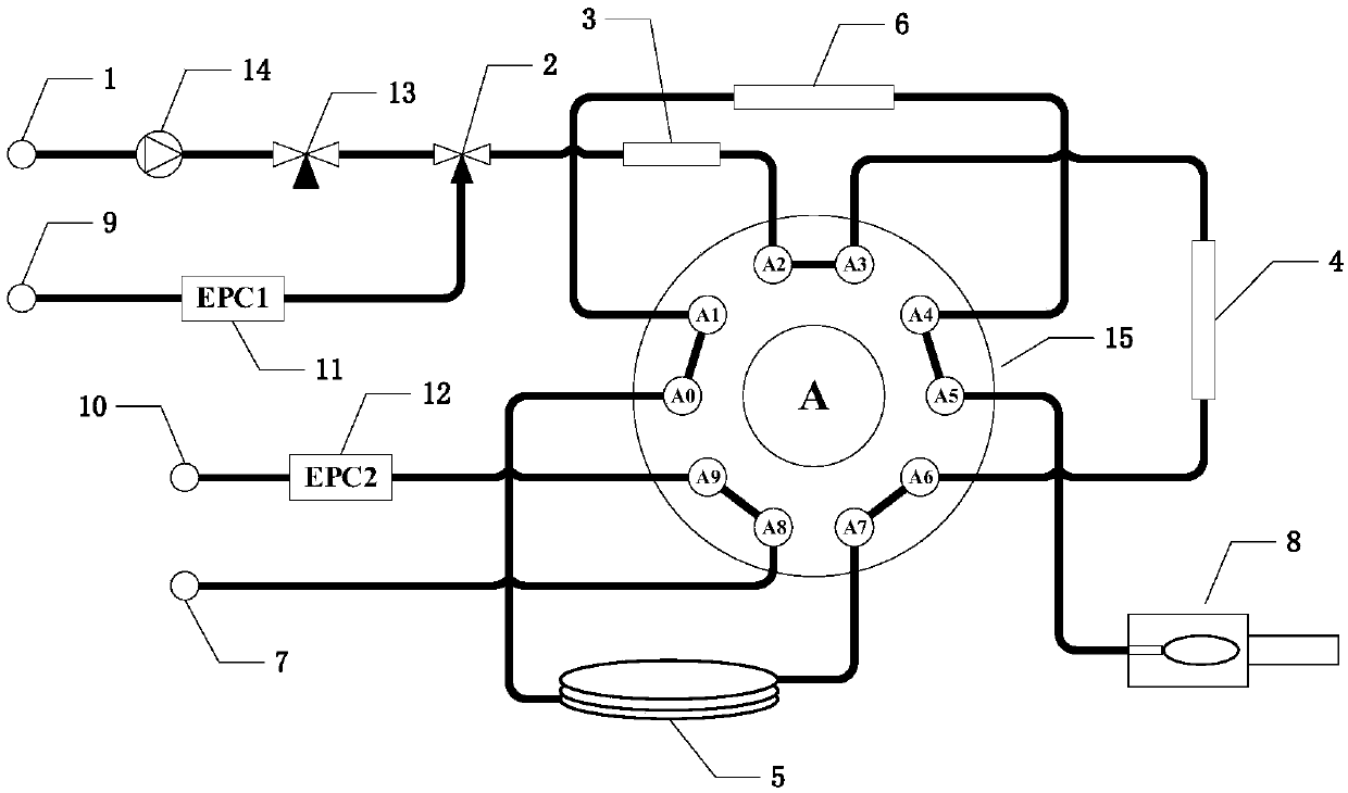 Device and method for directly detecting non-methane hydrocarbon content