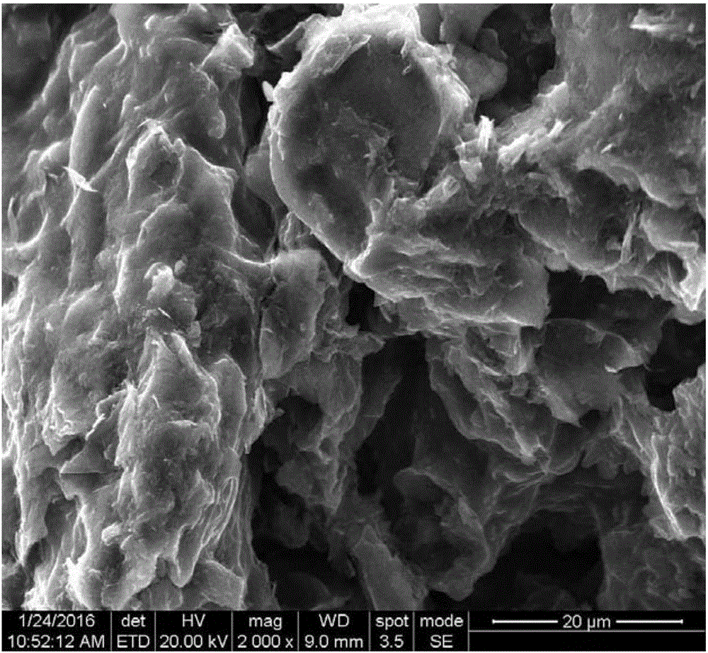 Coke/sulfonated graphene carbon-graphite material for sealing piece and preparation method thereof